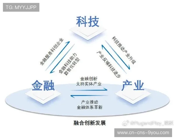 产业链上下游伙伴深度绑定 助力体育科技应用体系在创新周期构建新格局